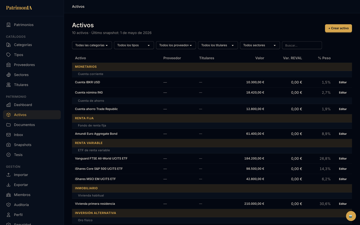 Detalle de activo en USD con conversión EUR visible