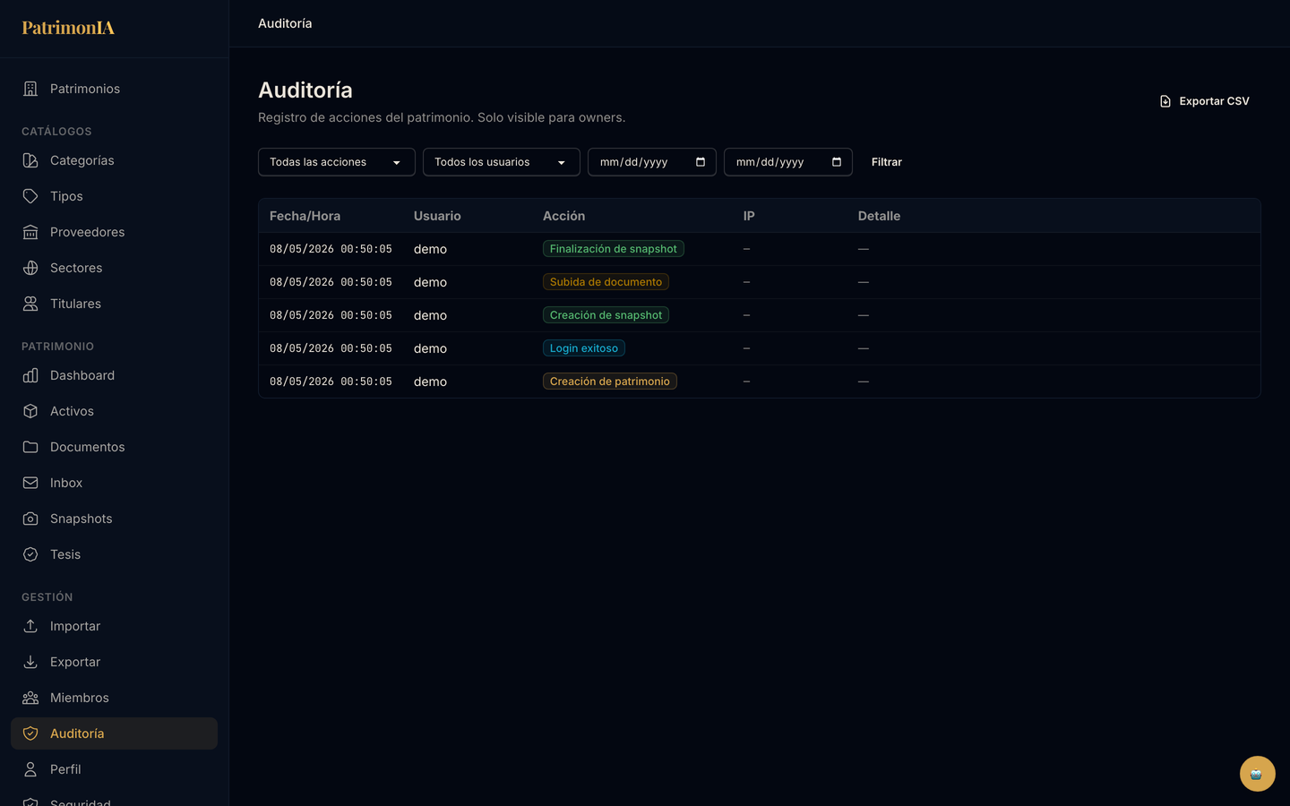 Timeline del audit log con eventos de las últimas 24 horas